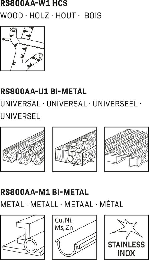 VONROC Stichsägeblätter - 3 Stück - geeignet für Holz & Metall - Made in Germany
