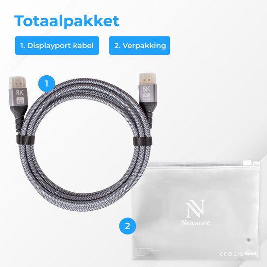 Nuvance - Displayport-Kabel - 2 Meter Display-Kabel - bis zu 32,4GBps - 8K Ultra HD - für TV, Computer, Monitor, Projektor & Beamer - Display Port