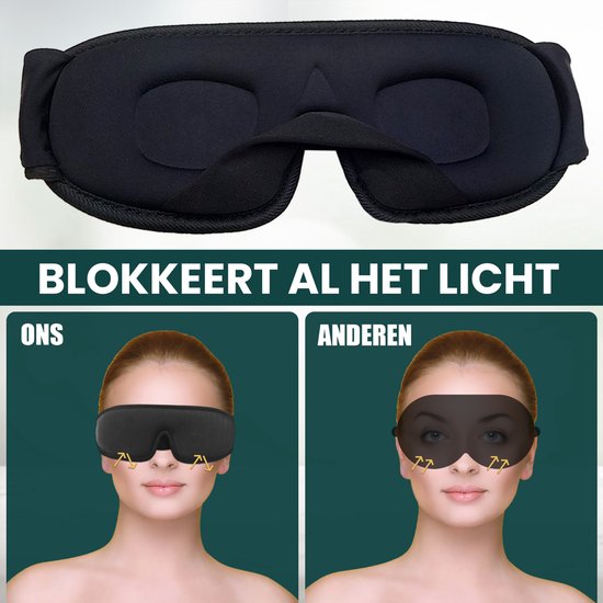 Novalance - Luxus Schlafmaske - 3D Ergonomisch - 100% Verdunkelung - Memory Schaumstoff - Schlafmaske - Augenmaske