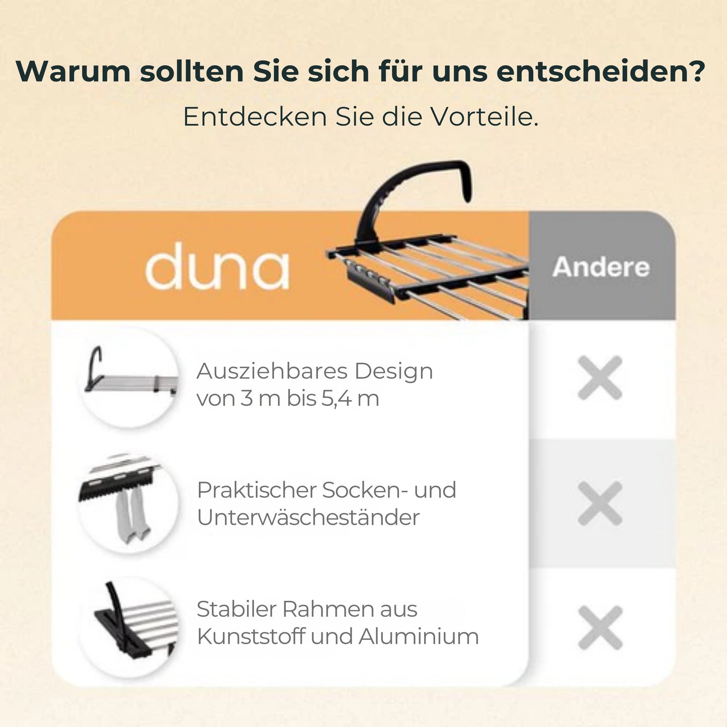 Duna Wäscheständer hängend - Ausziehbar auf 5,4m Trockenlänge - Hängender Wäscheständer - Tür - Balkon - Heizkörper - Mit Sockenhalter