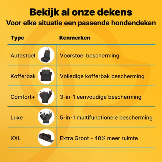 Jake und Jacky Hundedecke Auto Kofferraum - Autodecke Hund - Schutzhülle - Inklusive Aufbewahrungsbeutel & Autoriem - Schwarz/Orange