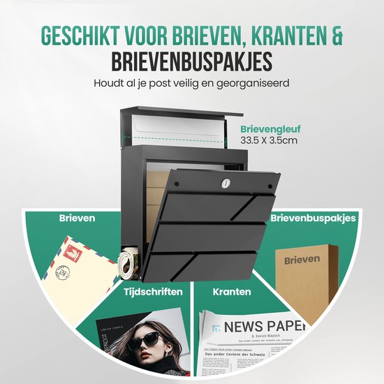 Avalo Briefkasten Edelstahl Schwarz mit Zeitungsbox und Schloss - Inkl. Befestigungsmaterial & 2 Schlüssel