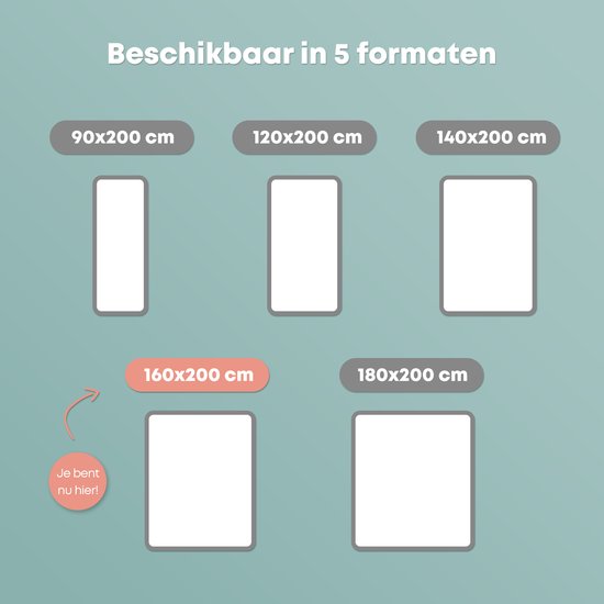 CozySense® Basic Topper Matratze 160x200 - Top Matratze - Topdekmatras - Gel Memory Foam Opencell Struktur - CertiPUR® - Medium Firmness - 6 cm