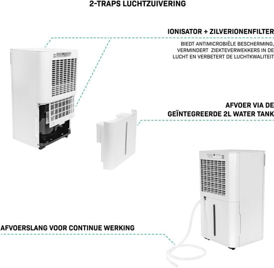 VONROC Luftentfeuchter - 12L/Tag - 2L Tank - Waschmodus - mit WiFi-Steuerung - mit Luftreinigungsfunktion