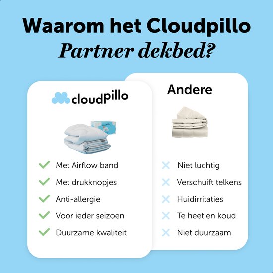 Cloudpillo Partner-Bettdecke – Für alle Jahreszeiten – Auf jeder Seite individuell einstellbar – 240 x 220 cm – Doppelbettdecke – 4 Jahreszeiten