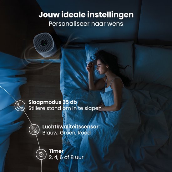 Auronic Luftreiniger Fresh - Mit HEPA 13 Filter - 225 m³/h - 45 m² - Kohlefilter - 3 Stufen - Luftreiniger - Weiß