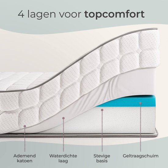 CozySense® Babymatratze 60x120 - Kinderbett - für Babys & Kleinkinder - 100% Baumwollbezug - wasserdicht & hypoallergen - druckreduzierender Gel-Gedächtnisschaum