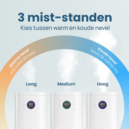 Auronic Luftbefeuchter - 4 Liter - 40m2 - Geeignet für Wohnzimmer, Büro, Schlafzimmer, Babyzimmer und mehr - Mit Aromatherapie - BPA-frei - Weiß