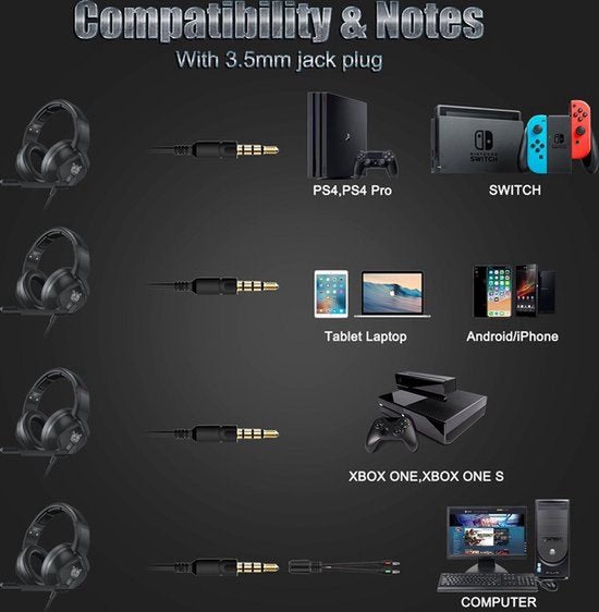 ONIKUMA K19 Gaming-Headset - PS4 + PC