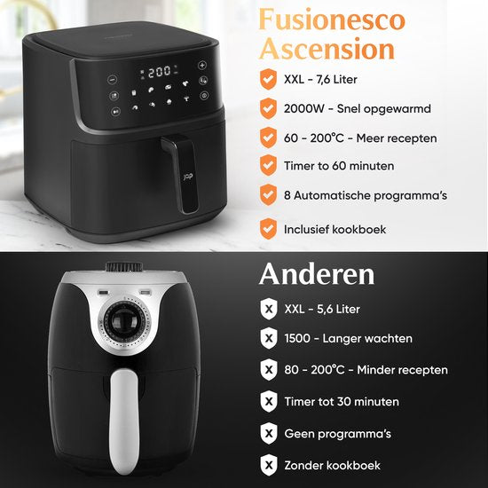 JAP Appliances Ascension - Airfryer XL - Heißluftfritteuse XXL - 2000W - 7,6L Kapazität - 60ºC bis 200ºC - Schwarz