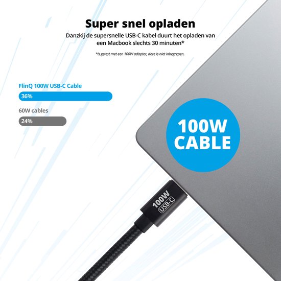 FlinQ - 2x USB C auf USB C Kabel 100W - Schnellladegerät für Smartphone, Tablet - Datenkabel und Ladegerät - 2 Meter langes Nylon-Ladekabel