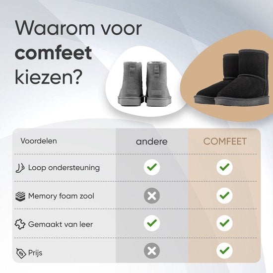 Hausschuhe Damen - Hausschuhe - Damenstiefel - Rutschfest - Memory Foam Fußbett - Schwarz - Größe 41