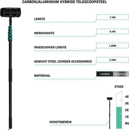 VONROC Hybrid-Teleskop-Waschbürste - Aluminium/3K Vollkohle - 7,5 Meter - Inkl. 5-stufigem Bürstenkopf, 11m Wasserschlauch und Seifenspender