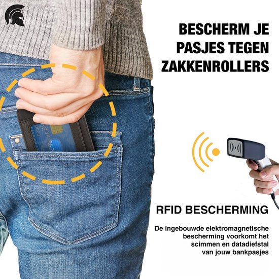 POWR Kartenetui Herren Schwarz - Schutzhülle Bankkarte mit Anti-Diebstahl - RFID Technologie - 5 bis 7 Karten - Kartenetui Leder