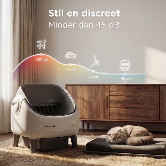 TrevoPet® Air - Automatische Katzentoilette mit App - Selbstreinigend & sicher - Für Katzen bis zu 12 kg - Inkl. Matte, 60 Abfallbeutel & Zubehör - 10-Liter-Abfallbehälter - Weiß & Grau