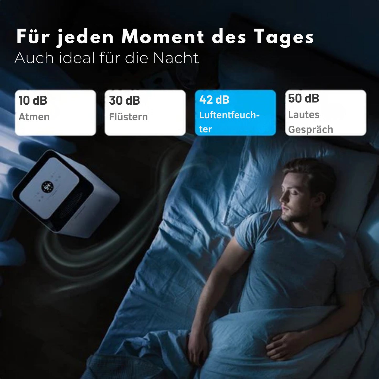 Auronic Luftentfeuchter und Luftreiniger - Pro Series - 20L pro Tag - Waschtrockenfunktion - Schlafzimmer, Badezimmer und Wohnzimmer - Weiß