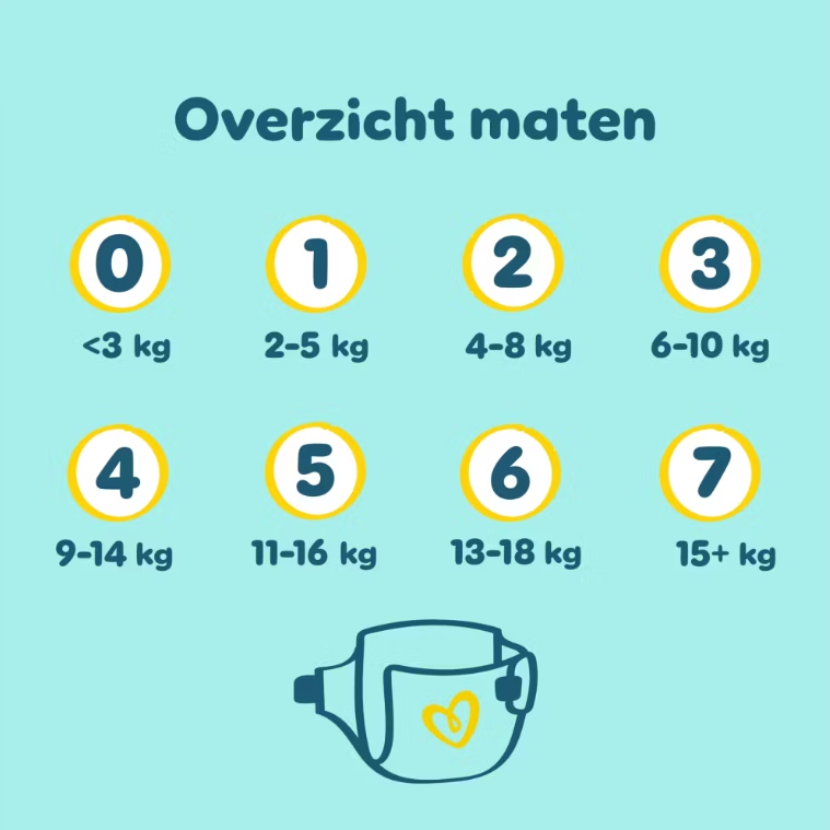 Pampers Premium Protection Windeln Größe 3 - 96 Stück - 6-10 kg - Weiß