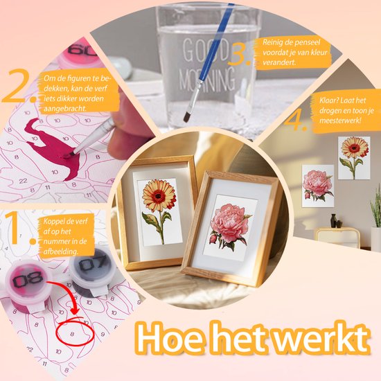 Rubye® Malen nach Zahlen Erwachsene - Rose & Sonnenblume - Inklusive Farbe und Pinsel - Leinwand Malerei Leinwand - Farben nach Zahlen - Doppel Set - 15x20cm