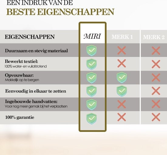 MiRi Wäschekorb - 3 Fächer mit Deckel - Wäschesortierer - Schwarz - 120 Liter - Wäschebox - faltbar - Wäschesortierer - Wäschekorb