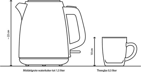 Inventum HW212 - Wasserkocher - 1,2 Liter Fassungsvermögen - Kunststoff - 2200 Watt - Schwarz