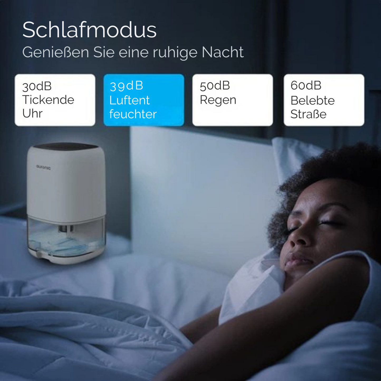 Auronic - Luftentfeuchter - 450ml pro Tag - 40W - LED - für Wohnzimmer/Schlafzimmer/Badezimmer - Weiß