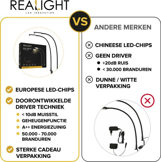Realight Leselampen – 2 Stück – dimmbar – Touch-Bedienung – 58 cm – 2700 K – Schwarz