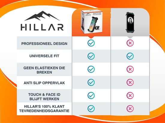 Hillar Smartphone Halter - Für Fahrrad - Universal - Max. Handygröße 189 × 98 × 12 mm - Schwarz
