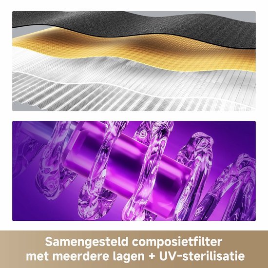 Dreame Wasseraufbereitungsspender C10 - Kunststoff - Creme