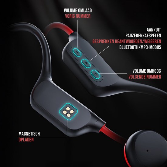 Tech Essentials Hydro X10 - Sport-Ohrhörer - drahtlos - offenes Ohr - IPX8 - 32GB - Knochenleitungskopfhörer - Kopfhörer - Laufen - Bluetooth