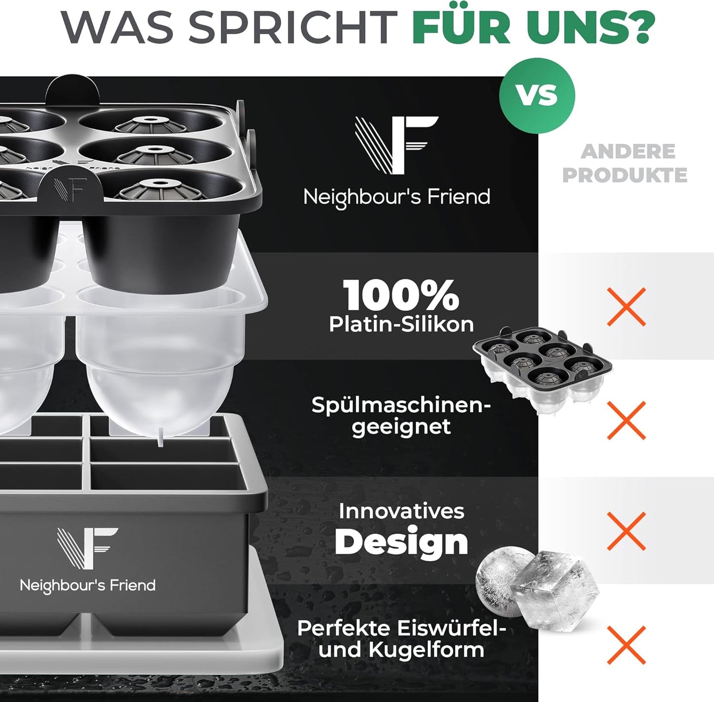 Neighbour's Friend Patentierte Eiskugelform mit XXL Eiswürfelform - Große Eiswürfelform rund Platinsilikon für Cocktails, Whisky & Longdrinks - 6x Eiswürfel & 6x Eiskugeln spülmaschinengeeignet