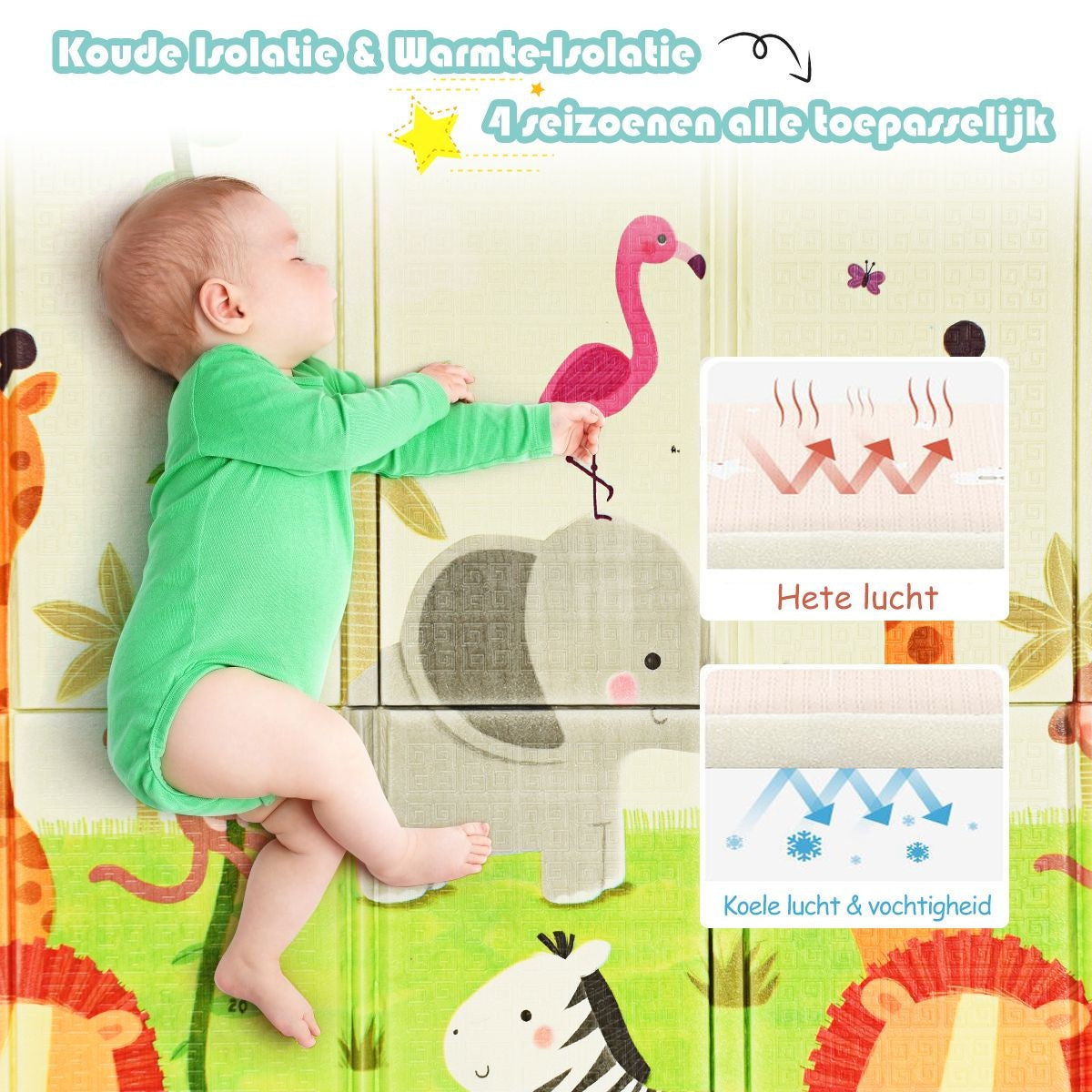 Coast Spielteppich für Babys - Doppelseitig - 200 x 180 x 1,4 cm