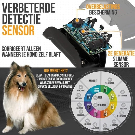 Strex - Anti-Bellband für Hunde - 3-60kg - kein Schock - Vibration und Audio - IP67 Wasserdicht - Schwarz