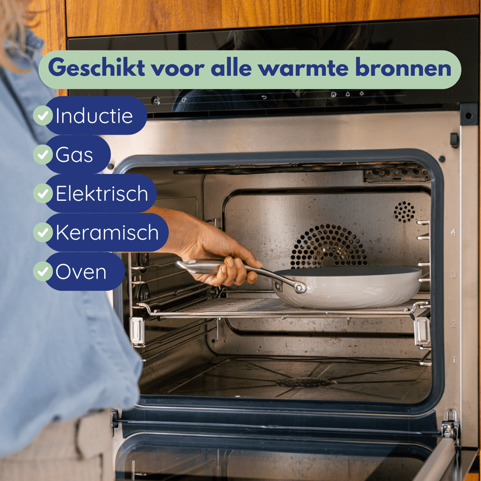 Safecourt Bratpfanne – Keramik – PFAS-frei – Induktion – 24 cm