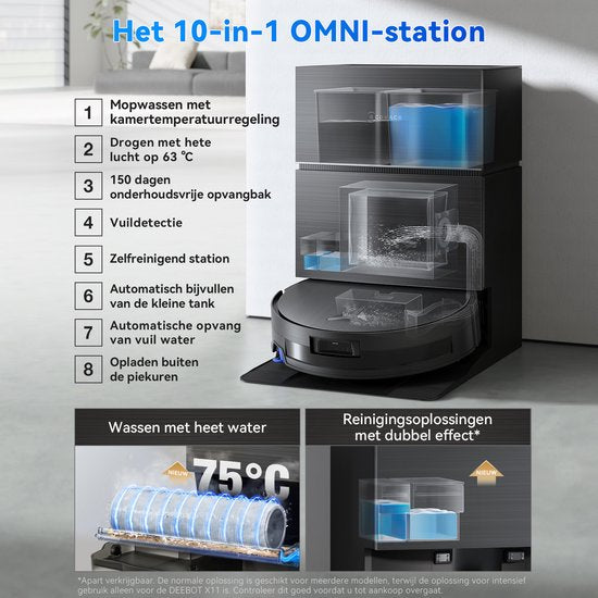ECOVACS DEEBOT X11 PRO OMNI Roboterstaubsauger – 19.500 Pa – PowerBoost-Schnellladung – OZMO-Wischwalze – ZeroTangle 3.0 Anti-Haarverwicklungssystem – KI-Fleckenerkennung 2.0 – OMNI 2.0-Ladestation mit Selbstreinigungsfunktion – TruePass 4WD-Kletterfunkti