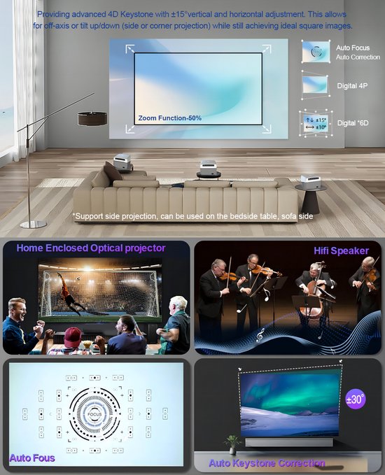 Fuegobird A6 Beamer - 1080P Full HD - Smart Home Projektor - Unterstützung 4K - Android TV 9.0 - 450 ANSI - Streaming mit IOS & Android - Autofokus und 4D Keystone - 2GB RAM+32GB ROM - WiFi6 - 2.4G/5G WiFi - BT5.0 - Netflix/Prime Video/Youtube - Grau