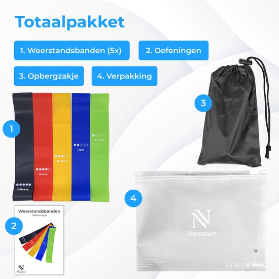 Nuvance - Resistance Bands Set inkl. Tragetasche - 5er Set - Resistance Band - Fitness Elastic - Inkl. eBook - Verschiedene Farben