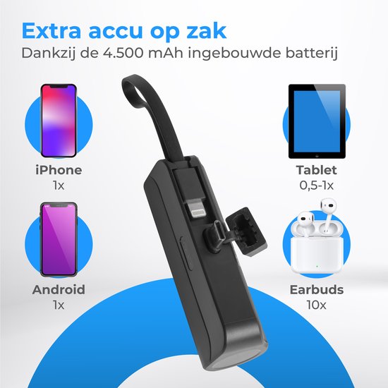 Nuvance - Mini Powerbank 4500 mAh - Powerbanks USB C - Externe Akku Powerbank - Kleine & kompakte Powerbank - für Smartphone & Tablet - Geeignet für Lightning - Schnellladegerät - Taschenmodell