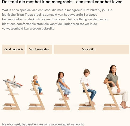 Stokke Tripp Trapp Kinderstuhl – Whitewash