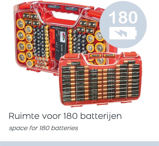 Battery Daddy Doppelseitiger Batteriekasten mit Batterietester- Batterie-Organisationshalter Aufbewahrungsbox für 180 Batterien - Batterieaufbewahrungsbox mit Griff - Geeignet für AA, AAA, 9-Volt, C, Knopfzellen und D-Batterien