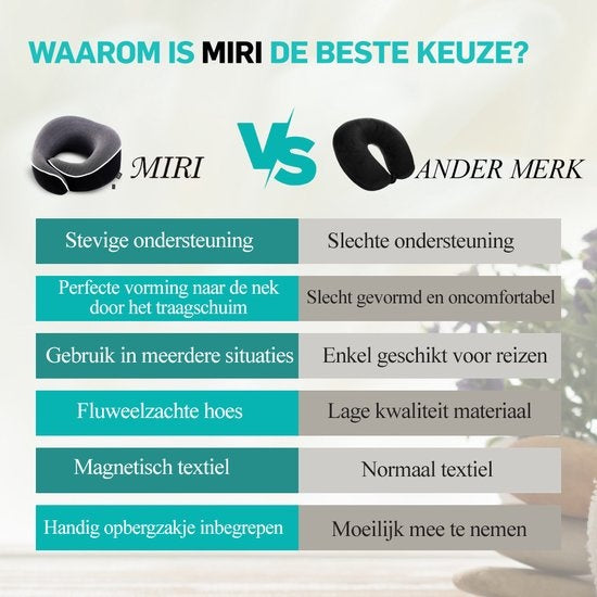 MiRi Nackenkissen -ã€Luxe】Reisekissen - Nackenstütze - Memory Foam - Schwarz - Ergonomisch - Flugzeug/Auto/Heimbüro