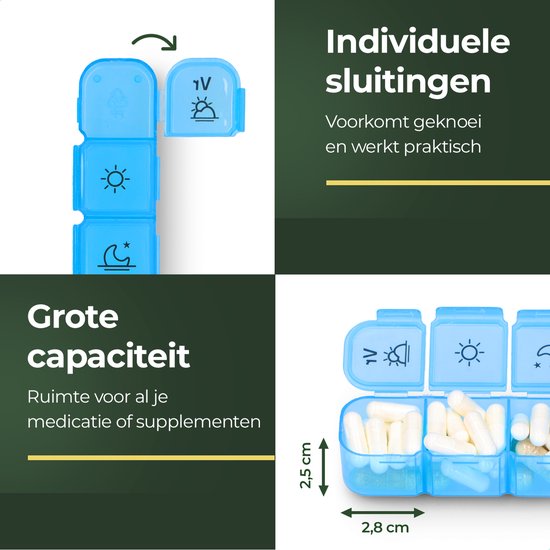 Gandria Pillenbox 7 Tage - Herausnehmbare Pillenbox - Medizinbox mit 28 Fächern - Medizinbox mit stabilem Verschluss - 4 Fächer pro Tag