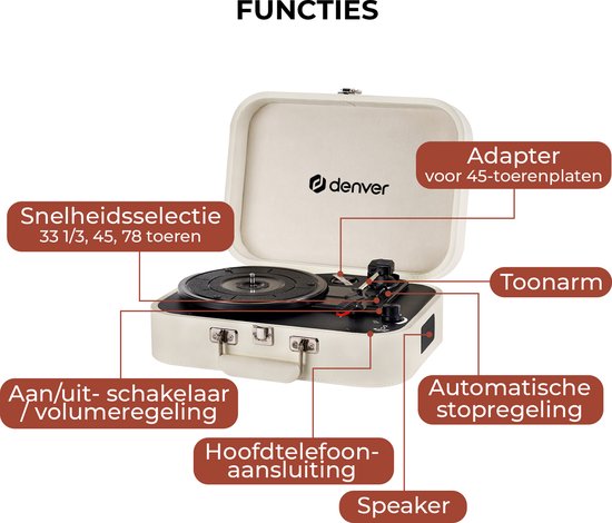 Denver Plattenspieler - Eingebaute Lautsprecher und Verstärker - Inkl. PC Software - Auto-Stop - Retro - VPL130