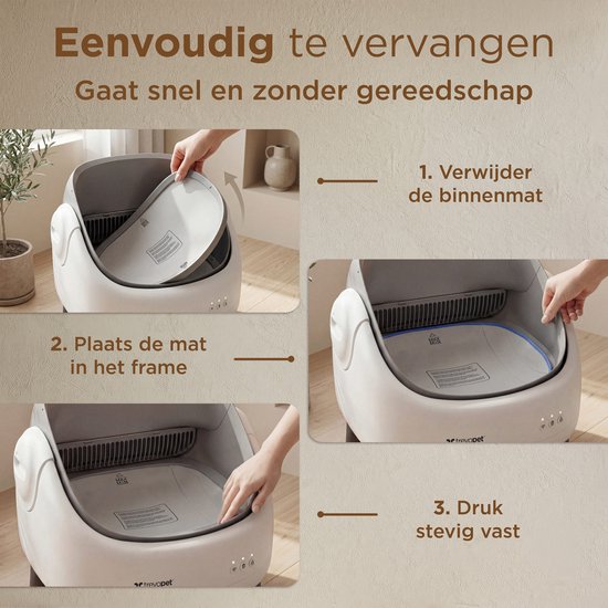 TrevoPet® Katzentoilettenmatte – wasserdicht und kratzfest – Innenmatte für automatische Katzentoilette – Schutzmatte – 40 x 37 cm