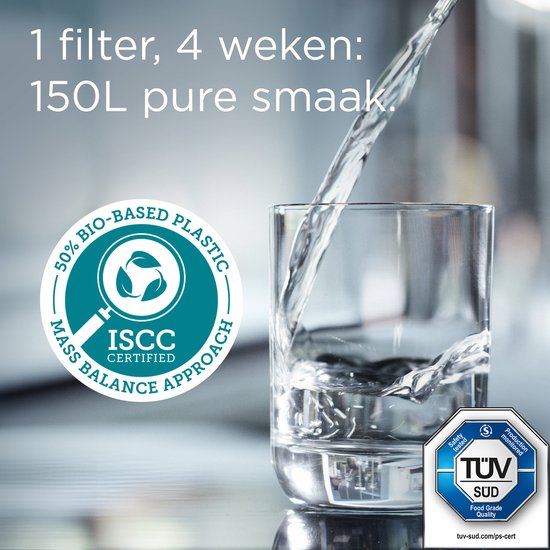 BRITA-Wasserfilterkartusche MAXTRA PRO Pure Performance – 12 Stück – Original-Wasserfilter für BRITA-Wasserfilterkannen – filtert Verunreinigungen wie Herbizide, PFAS, Chlor, Kalk und Metalle