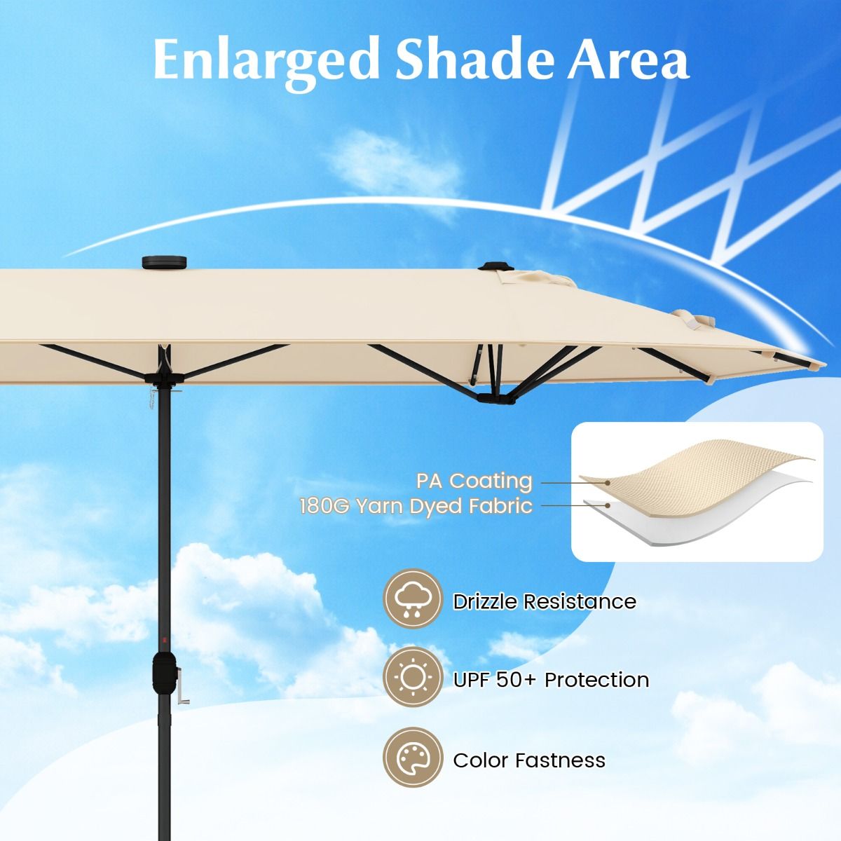 Coast Doppelter rechteckiger Garten-Sonnenschirm 400 x 200 cm - Beige, mit 36 Solar-LEDs und Kurbel