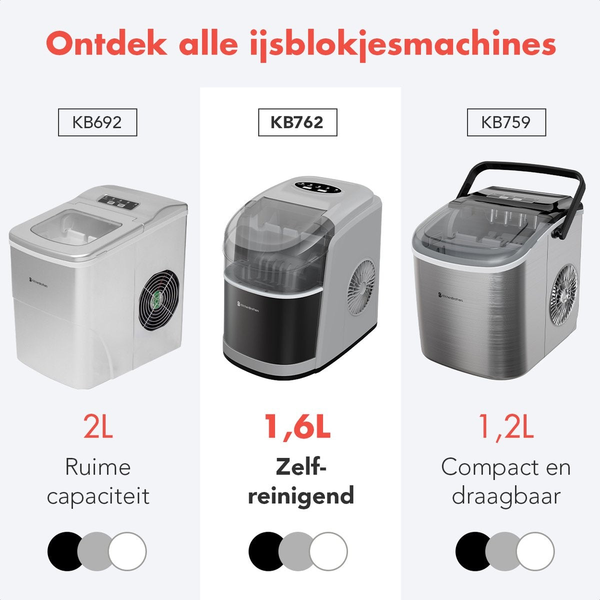 KitchenBrothers Eiswürfelbereiter - 1.6L - 8 min. - 12kg/24h - Selbstreinigungsfunktion - Eiswürfelbereiter mit Eisportionierer - Edelstahl