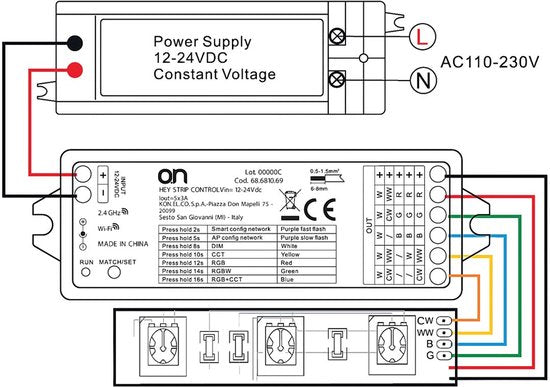 HeySmart WiFi LED-Strip Controller, einfarbig, RGB, RGBW, CCT, für 12 24 V LED-Strips, App-Steuerung, Sprachsteuerung Alexa, Google Home, RF-Fernbedienung, Timer, Memory-Funktion 4 Zonen