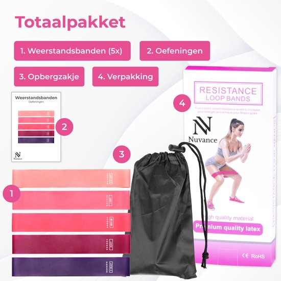 Nuvance - Widerstandsbänder Set inkl. Tragetasche - 5er Set - Widerstandsbänder - Fitness Elastic - inkl. eBook - Pink
