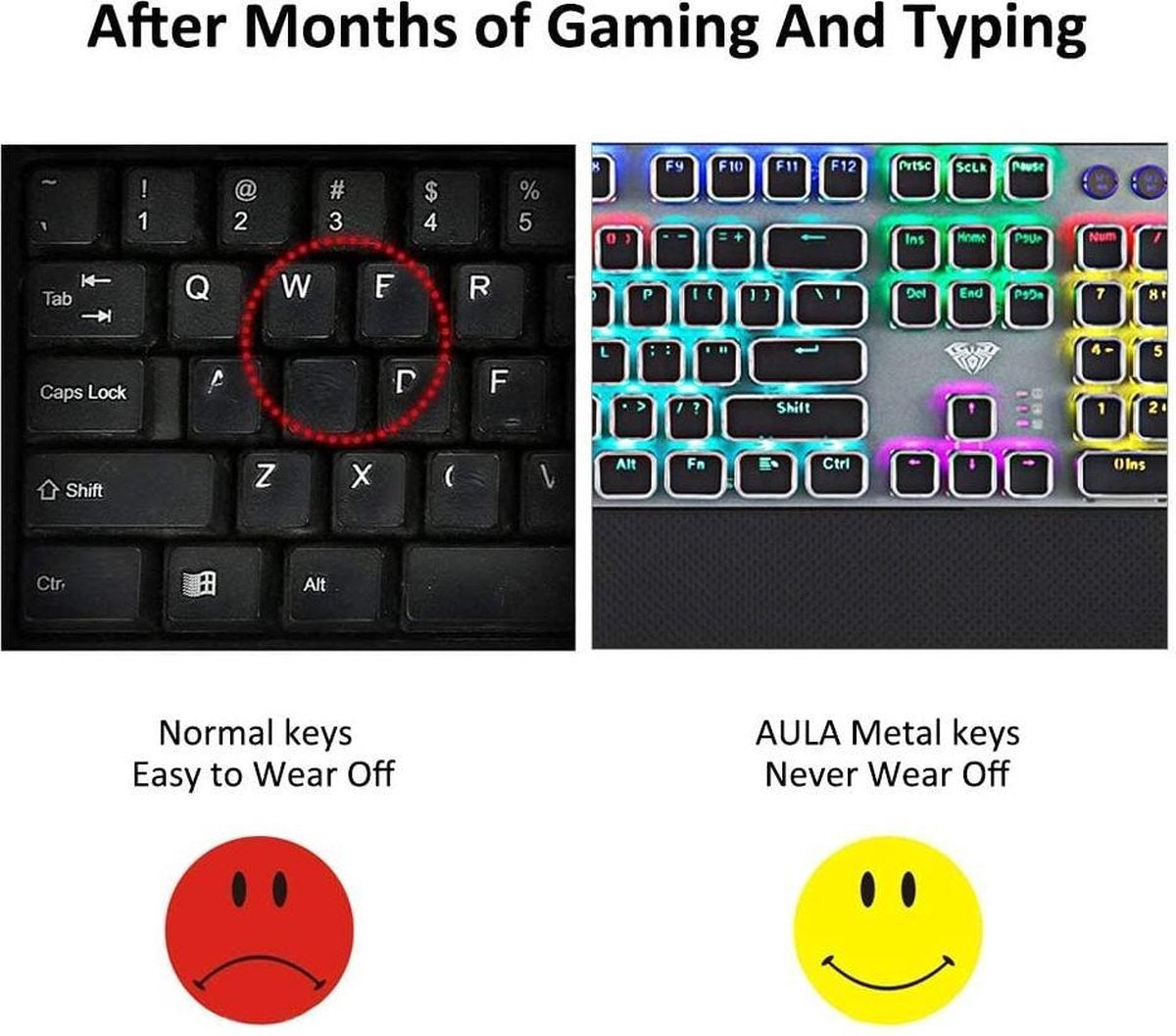 AULA F2058 RGB Punk Gaming mechanische Tastatur - QWERTY - blauer Schalter