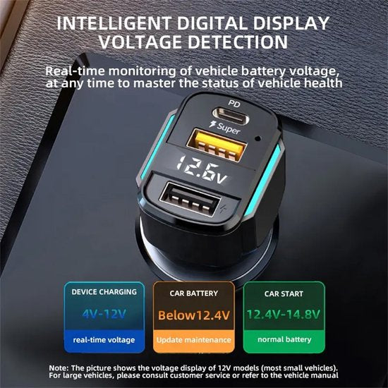 Slimtron X3 Super Fast Car Charger 65W / PD36 - Zigarettenladegerät Adapter - Dual USB & USB-C